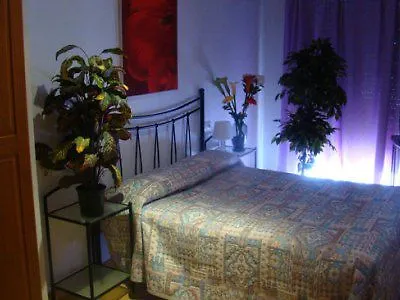 Paris Centro Σαραγόσα